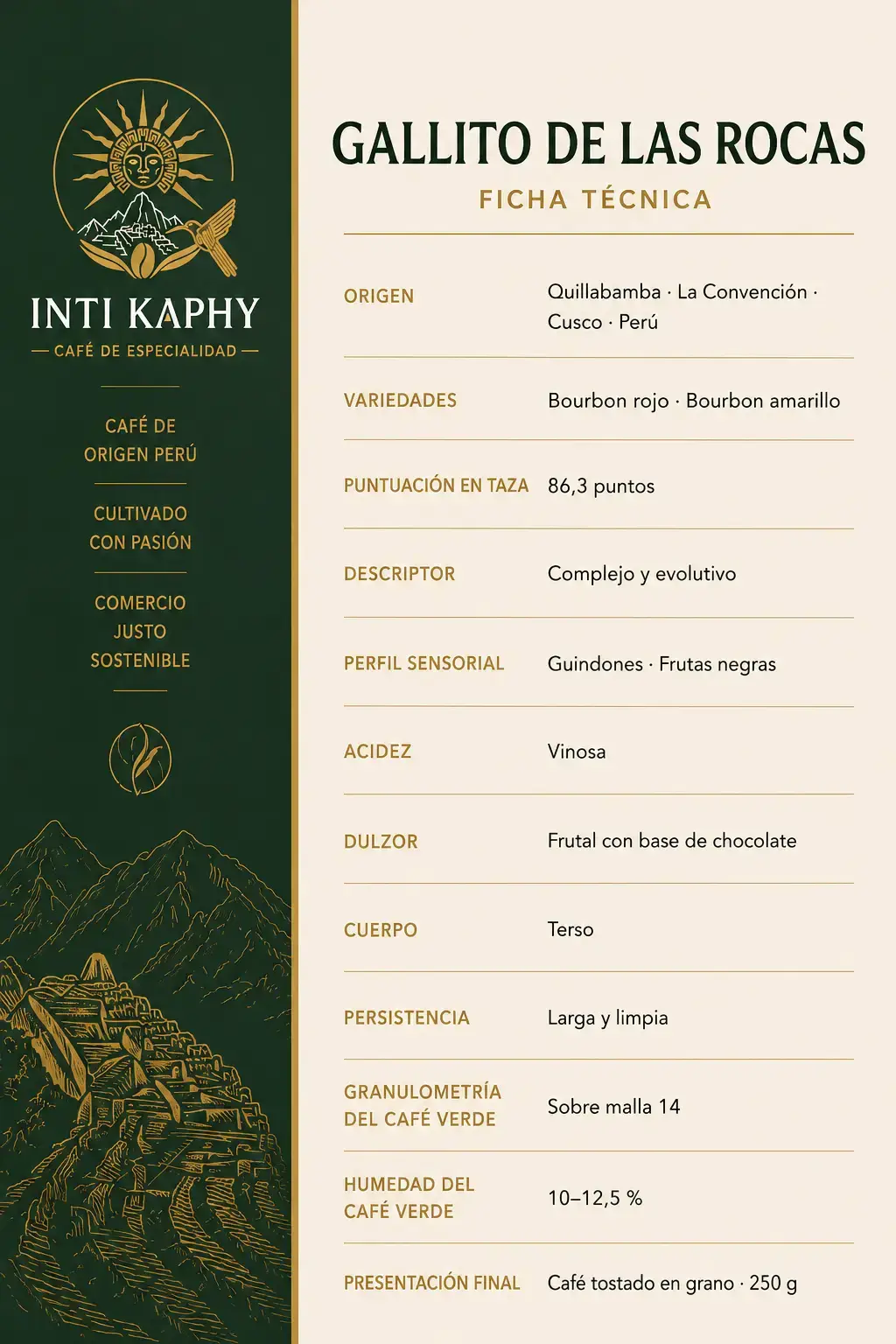 Ficha técnica del café Gallito de las Rocas
