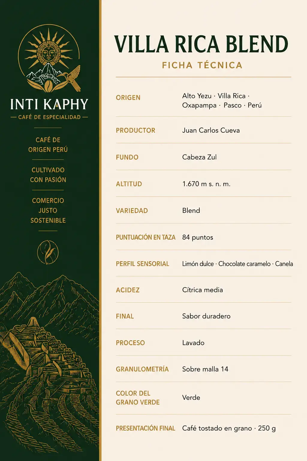 Ficha técnica del café Villa Rica